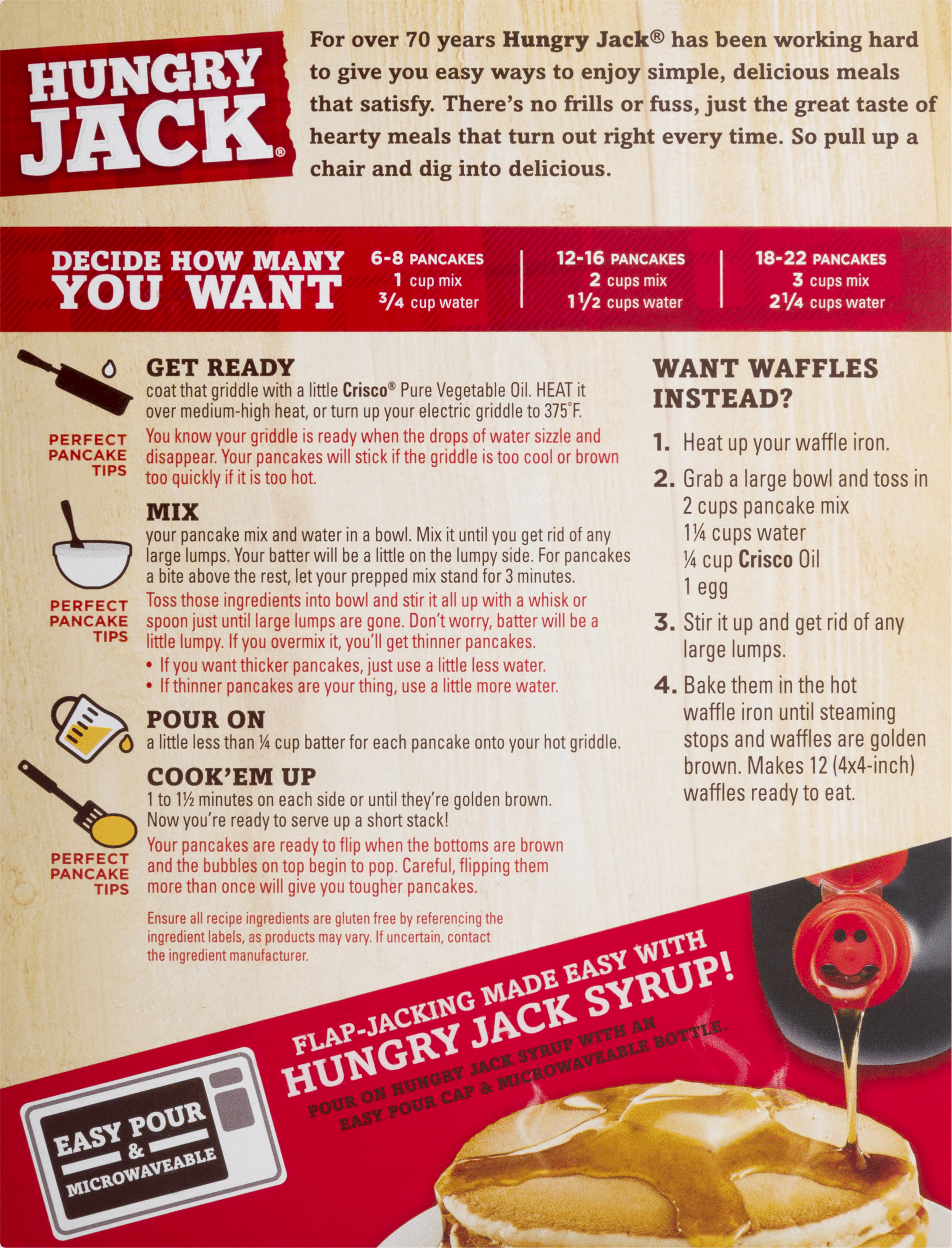 Hungry jack funfetti pancake recipes Hungry jack funfetti pancake recipes